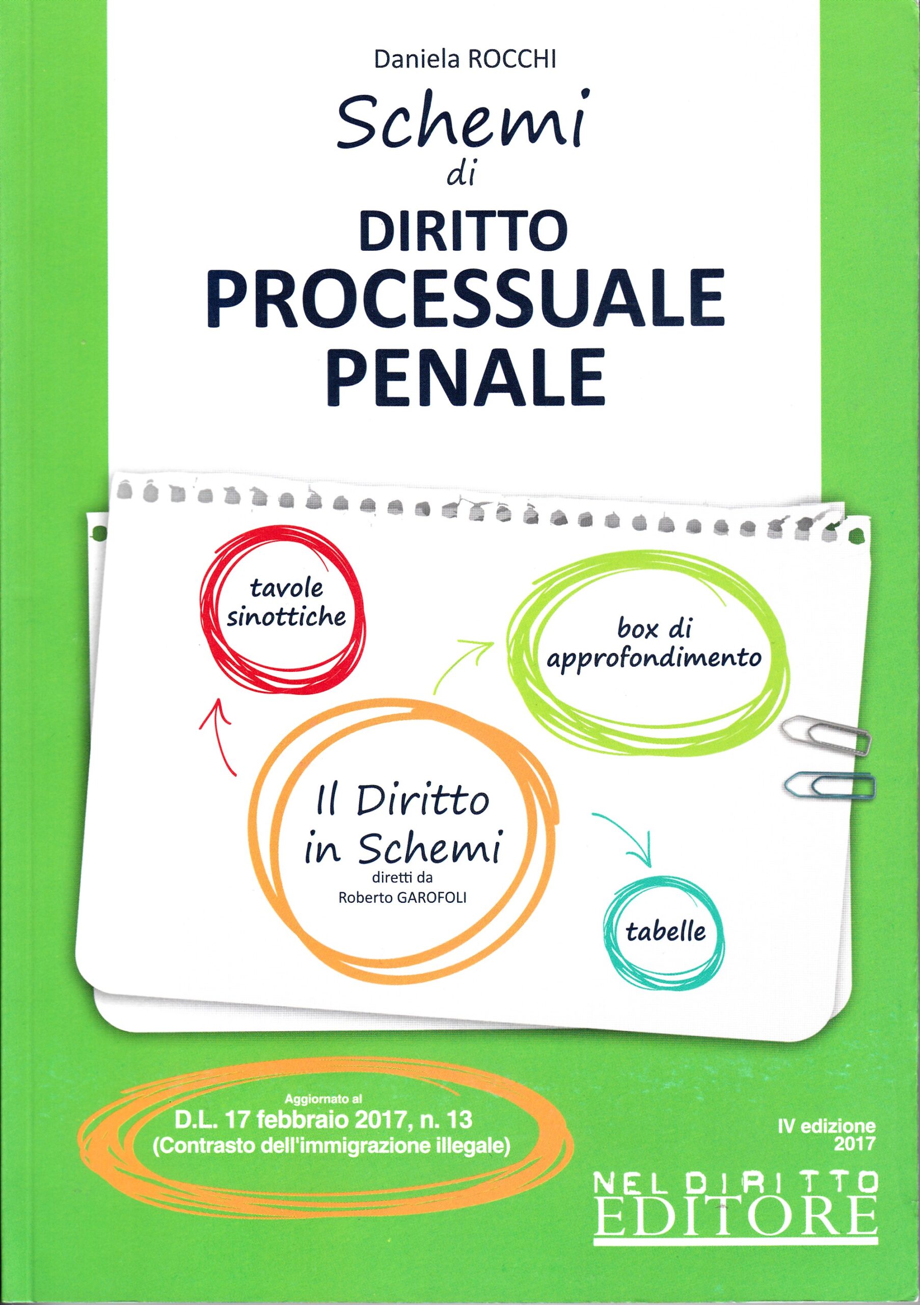 Schemi di diritto processuale penale